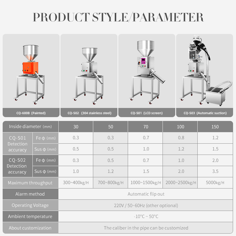 Santrifüj Su Geçirmez Somun Metal Ayırıcı